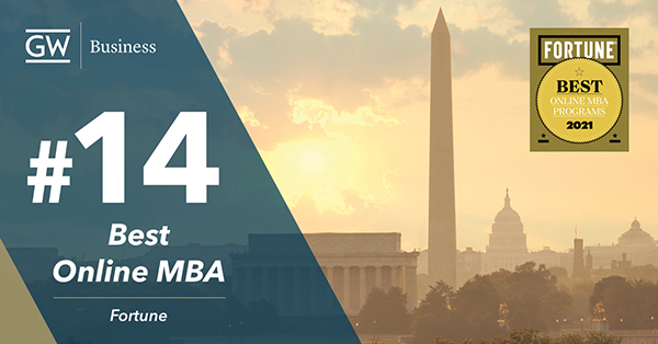 graphic showing GWSB ranked #14 for Online MBA programs by Fortune Magazine